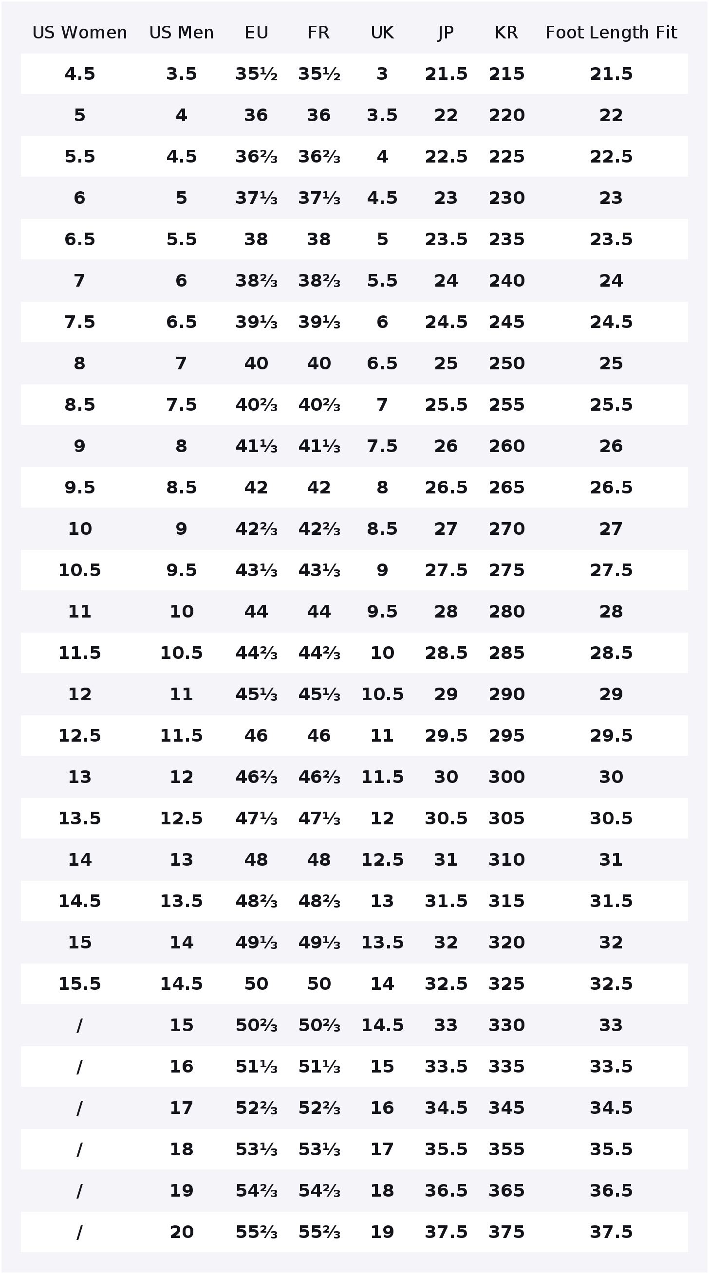 Zapatillas para correr Adidas  - Adidas Shoes Adizero Boston 12 reseña y precio